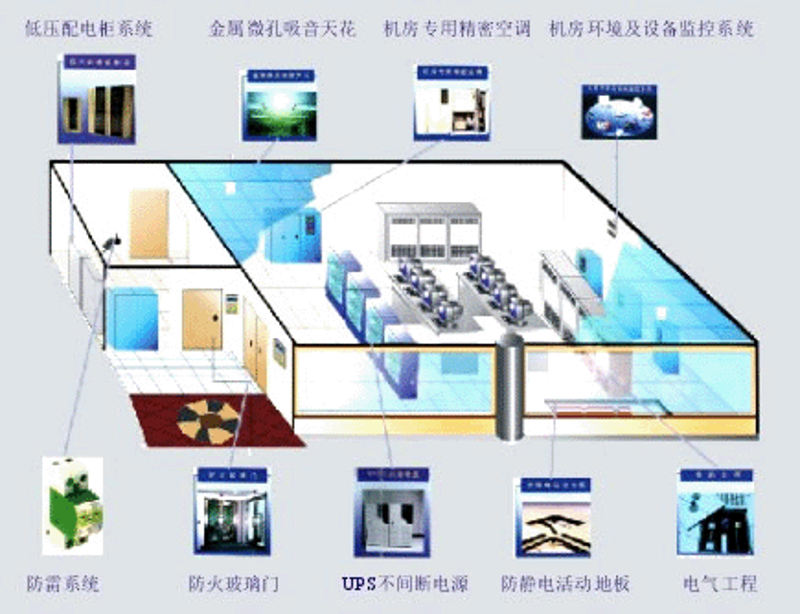浪潮软件科技，引领未来信息化建设