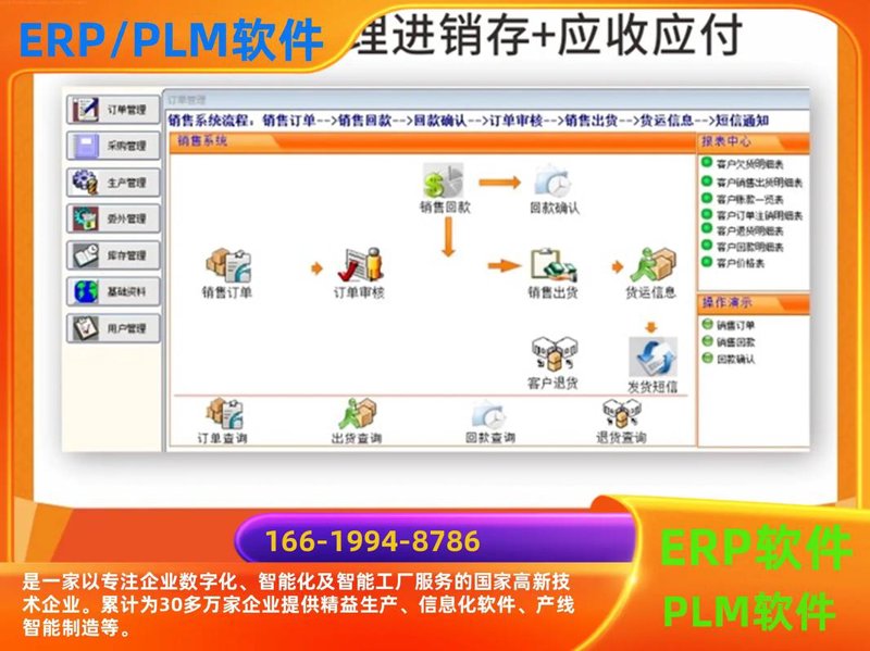 如何选择适合企业发展的管理软件——以重庆轻帆云软件科技为例